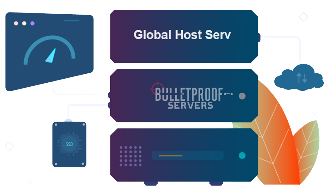 Bulletproof-offshore servers